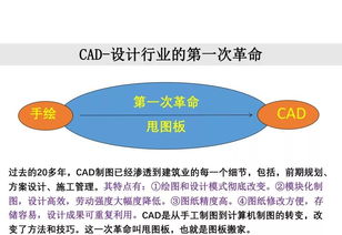 林樹枝 以信息化工程為引擎，驅動建筑業轉型升級